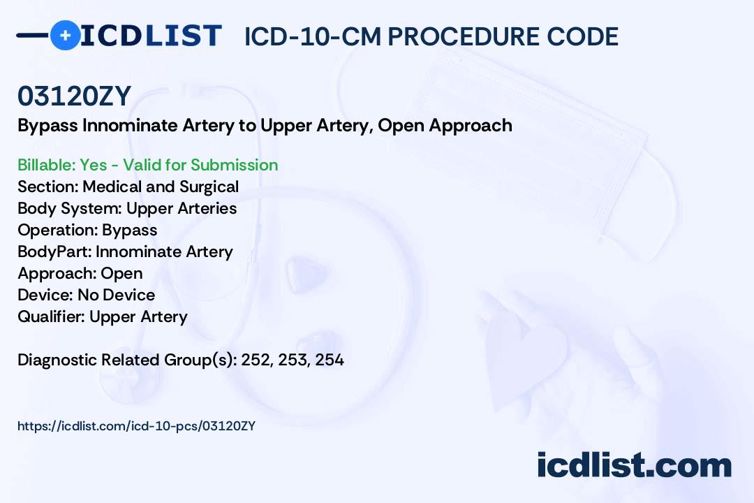 ICD-10-PCS Procedure Code 03120ZY - Bypass Innominate Artery to Upper ...