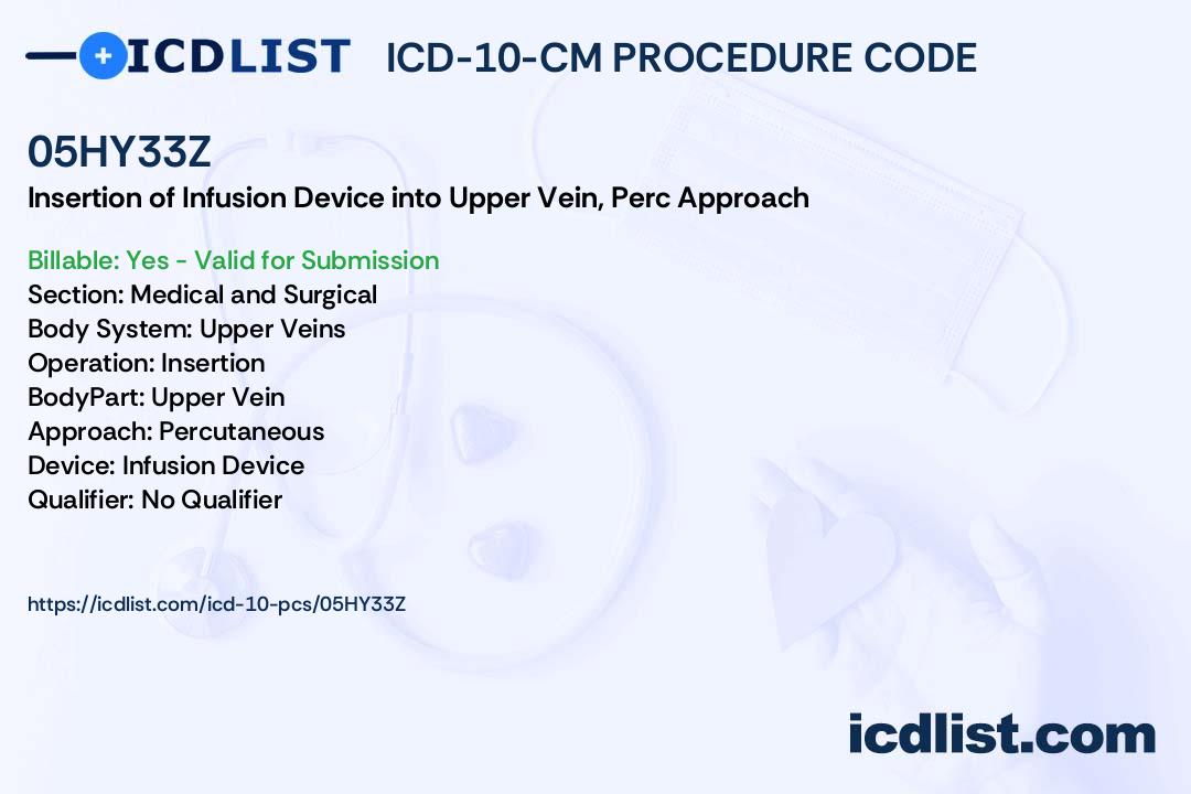 ICD-10-PCS Procedure Code 05HY33Z - Insertion of Infusion Device into ...