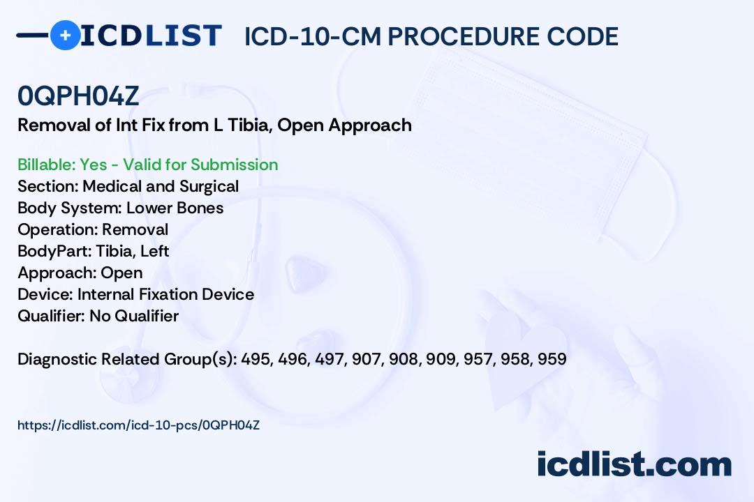ICD10PCS Procedure Code 0QPH04Z Removal of Internal Fixation Device