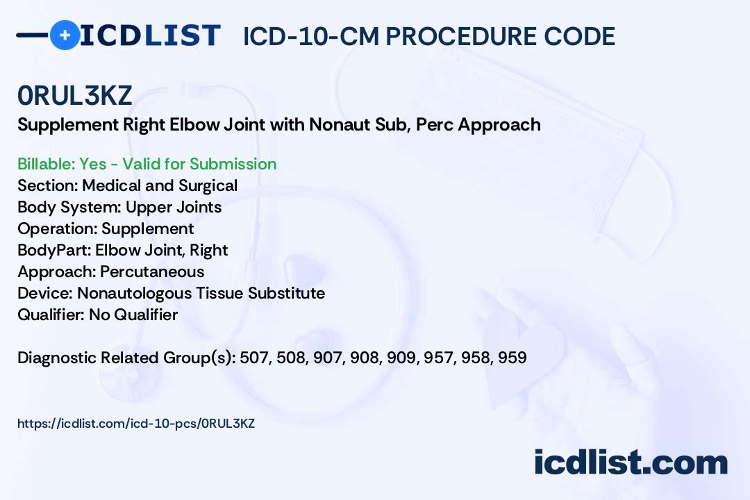 ICD-10-PCS Procedure Code 0RUL3KZ - Supplement Right Elbow Joint 