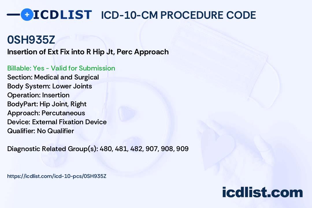 ICD10PCS Procedure Code 0SH935Z Insertion of External Fixation