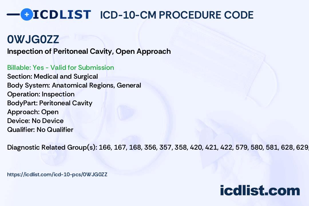 ICD-10-PCS Procedure Code 0WJG0ZZ - Inspection of Peritoneal