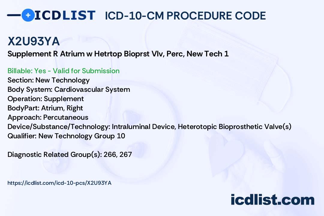 ICD-10-PCS Procedure Code X2U93YA - Supplement Right Atrium with ...