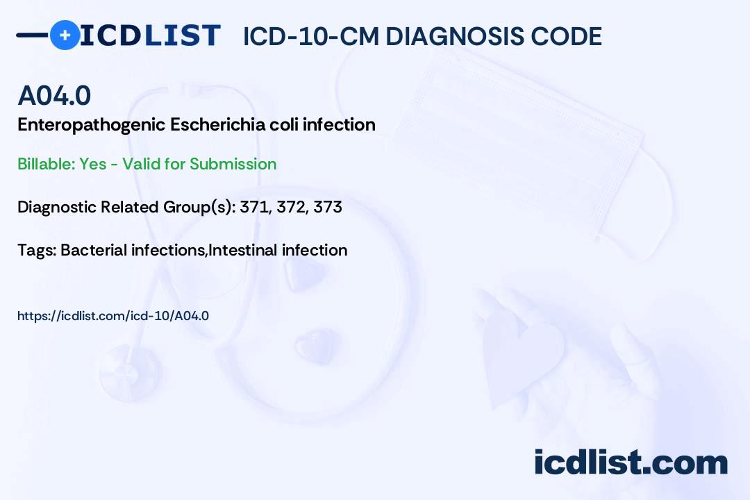 ICD10CM Diagnosis Code A04.0 Enteropathogenic Escherichia coli