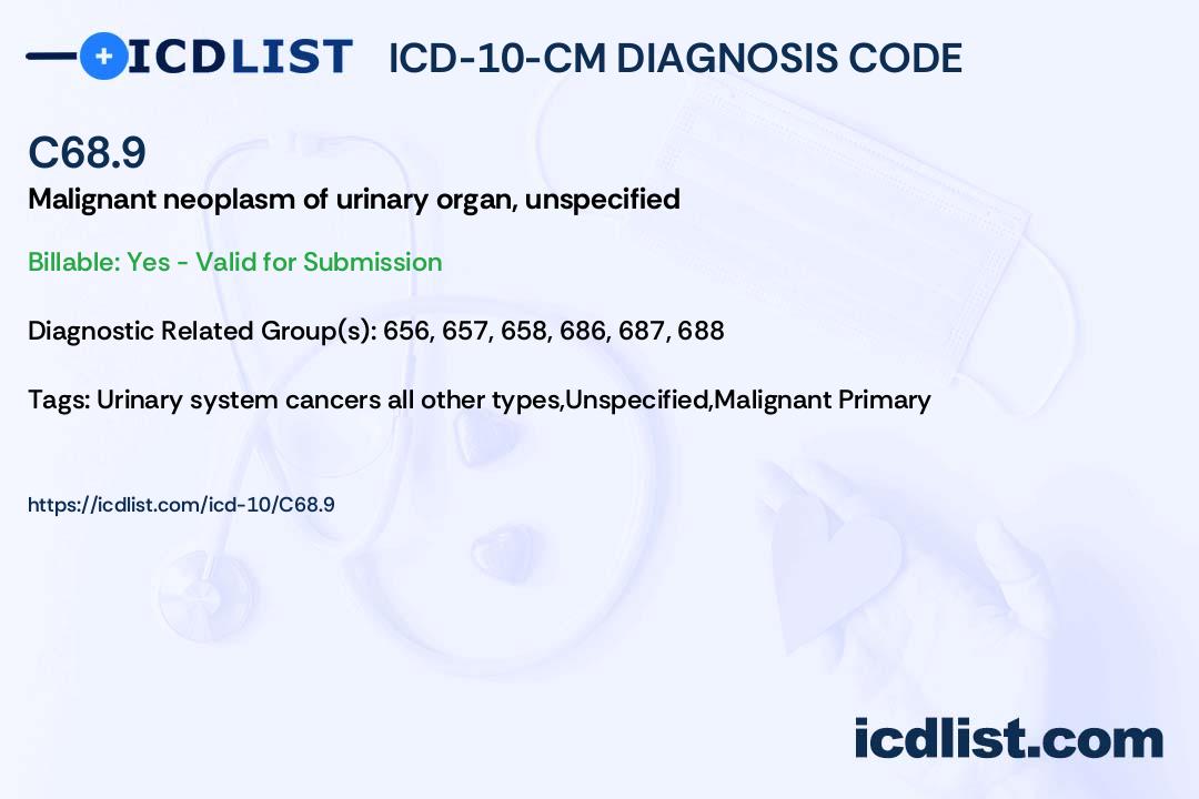 ICD10CM Diagnosis Code C68.9 Malignant neoplasm of urinary organ