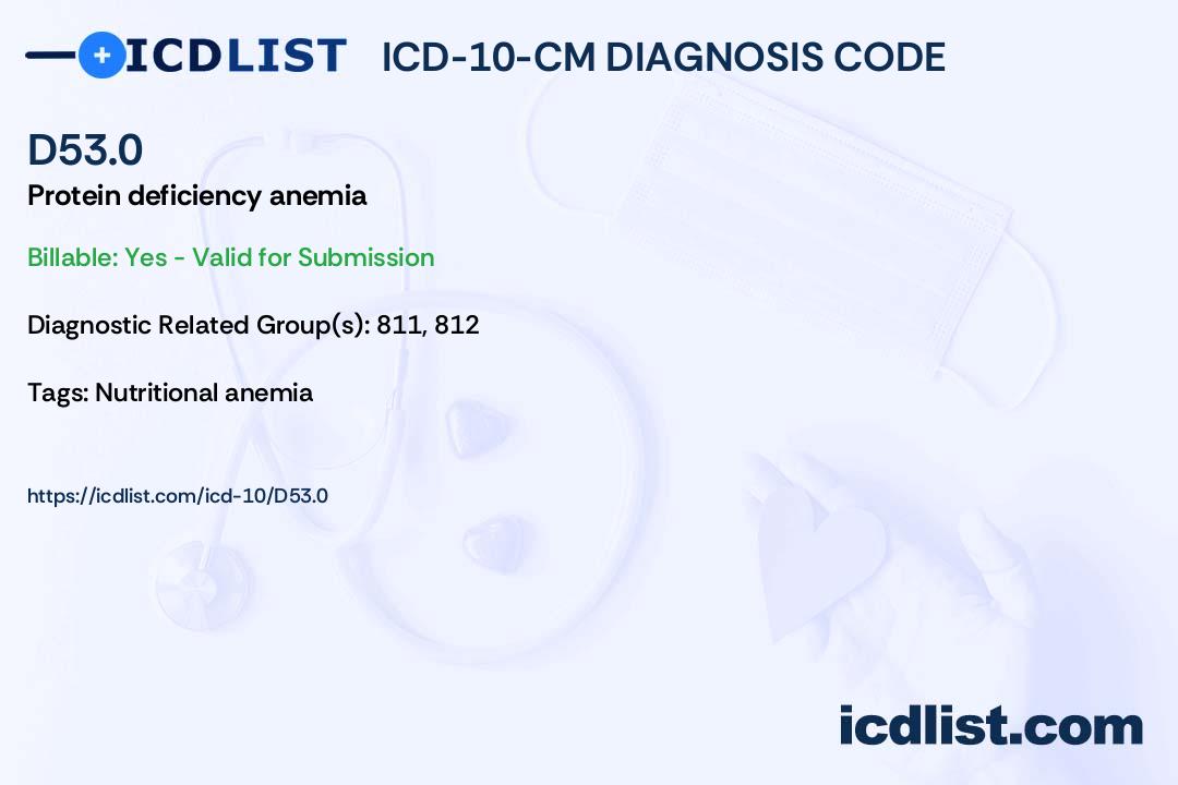 ICD10CM Diagnosis Code D53.0 Protein deficiency anemia