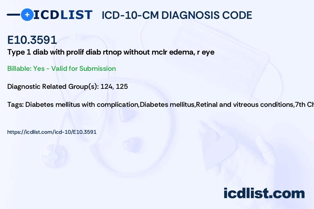 ICD-10-CM Diagnosis Code E10.3591 - Type 1 diabetes mellitus with