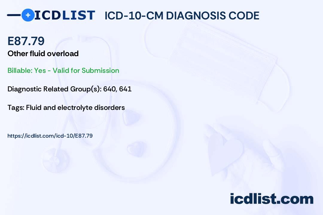 ICD-10-CM Diagnosis Code E87.79 - Other fluid overload