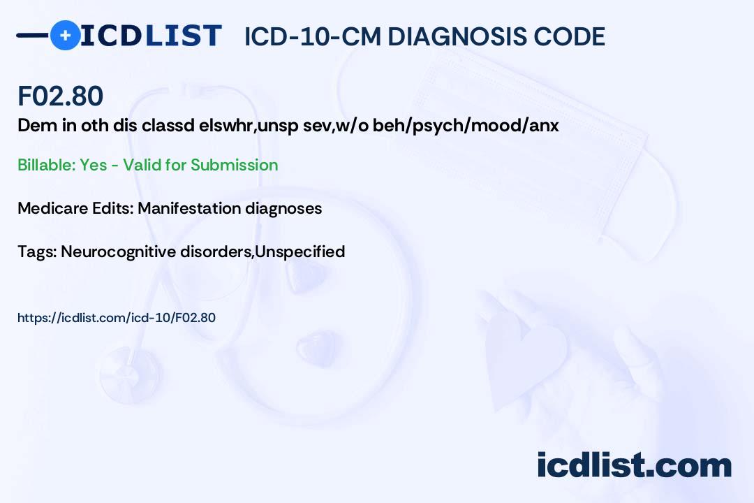 ICD10CM Diagnosis Code F02.80 Dementia in other diseases classified