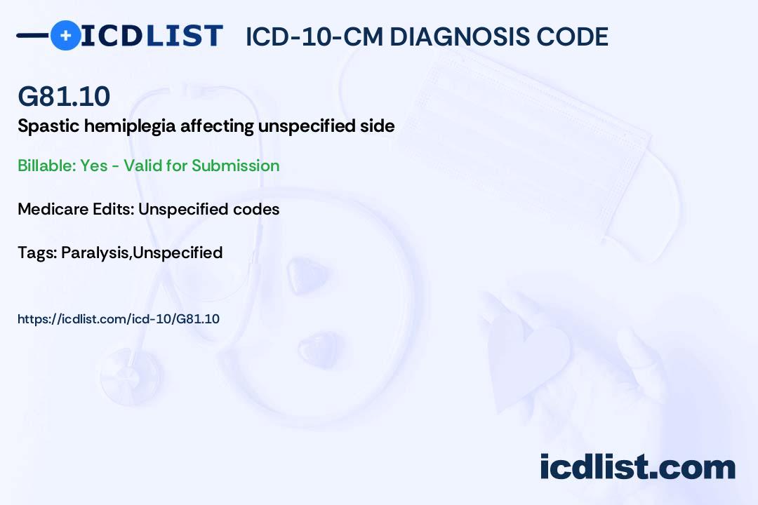 ICD-10-CM Diagnosis Code G81.10 - Spastic hemiplegia affecting