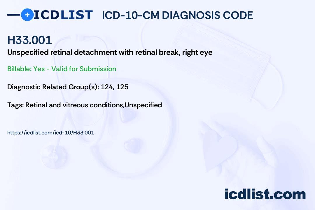 ICD10CM Diagnosis Code H33.001 Unspecified retinal detachment with