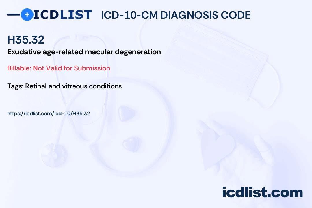 ICD10CM Diagnosis Code H35.32 Exudative agerelated macular