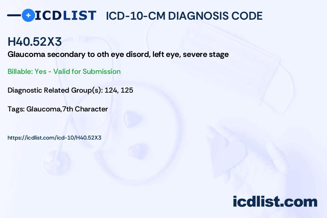 ICD-10-CM Diagnosis Code H40.52X3 - Glaucoma secondary to other eye ...