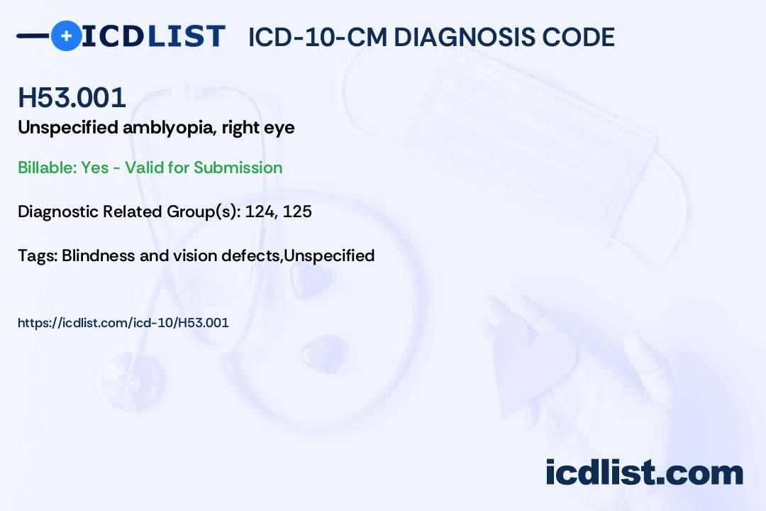 ICD-10-CM Diagnosis Code H53.001 - Unspecified amblyopia, right eye