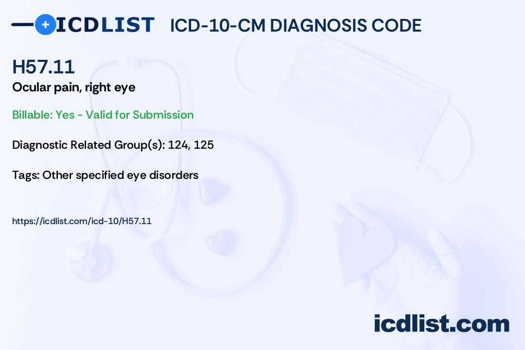 ICD-10-CM Diagnosis Code H57.11 - Ocular pain, right eye