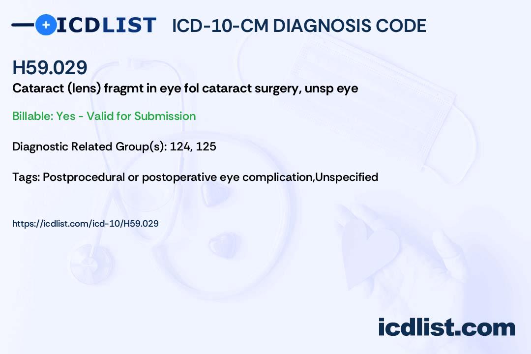 ICD10CM Diagnosis Code H59.029 Cataract (lens) fragments in eye