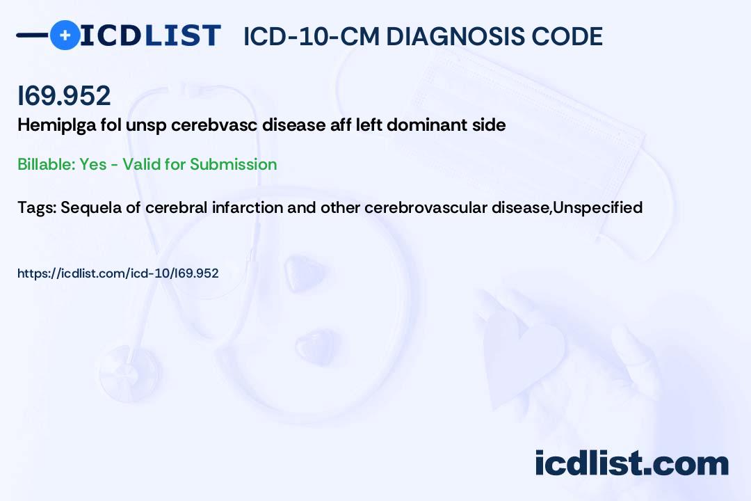 ICD10CM Diagnosis Code I69.952 Hemiplegia and hemiparesis following
