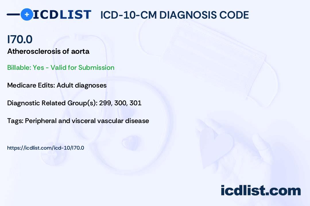 ICD10CM Diagnosis Code I70.0 Atherosclerosis of aorta