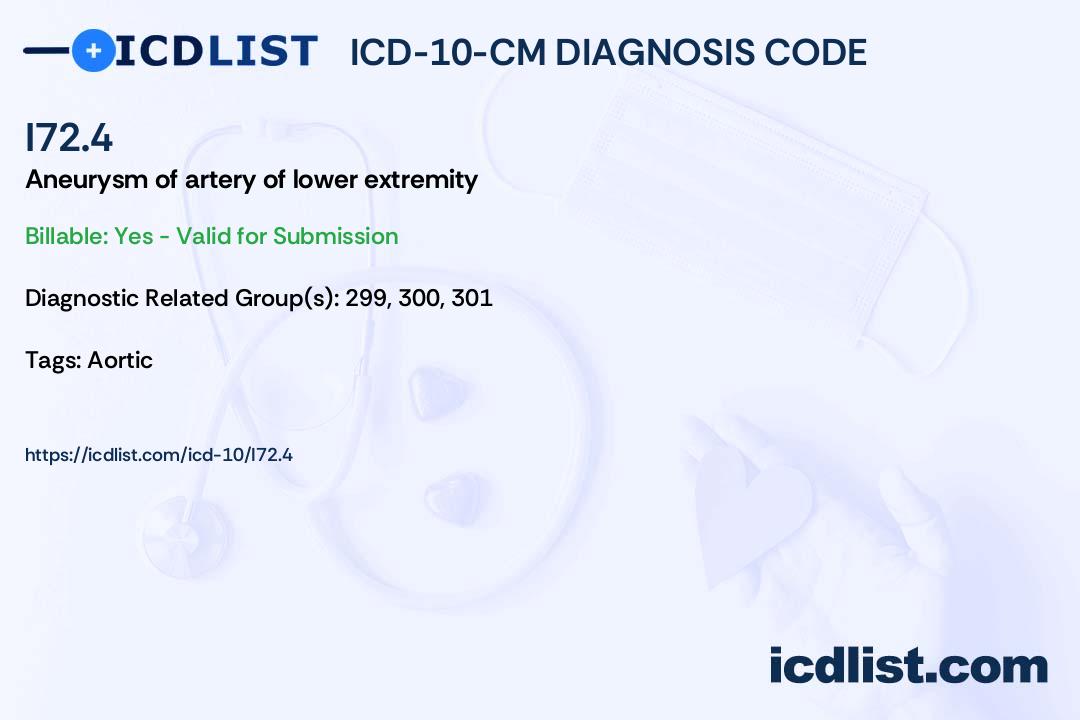 ICD10CM Diagnosis Code I72.4 Aneurysm of artery of lower extremity