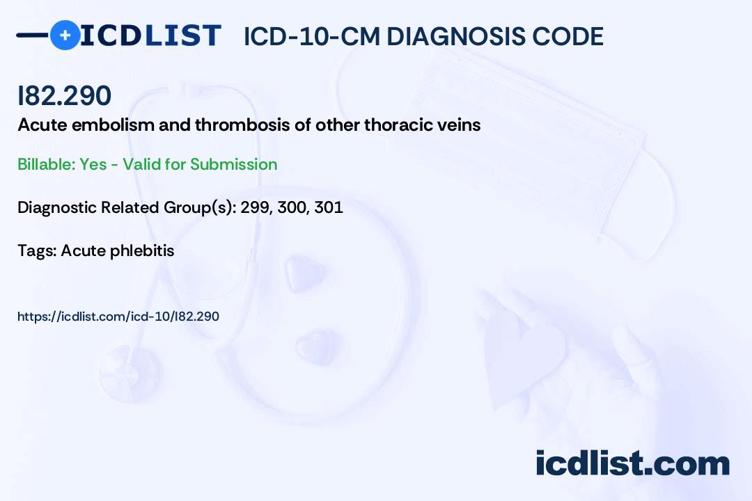 ICD-10-CM Diagnosis Code I82.290 - Acute embolism and thrombosis of