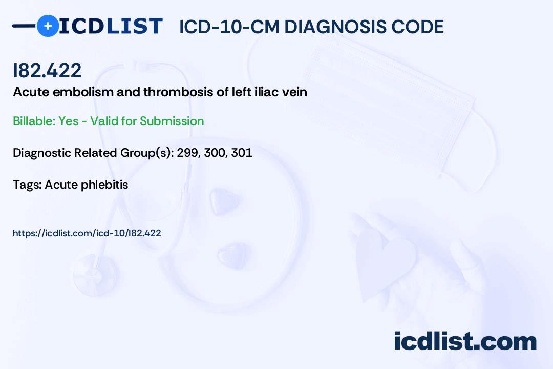 ICD-10-CM Diagnosis Code I82.422 - Acute embolism and thrombosis of