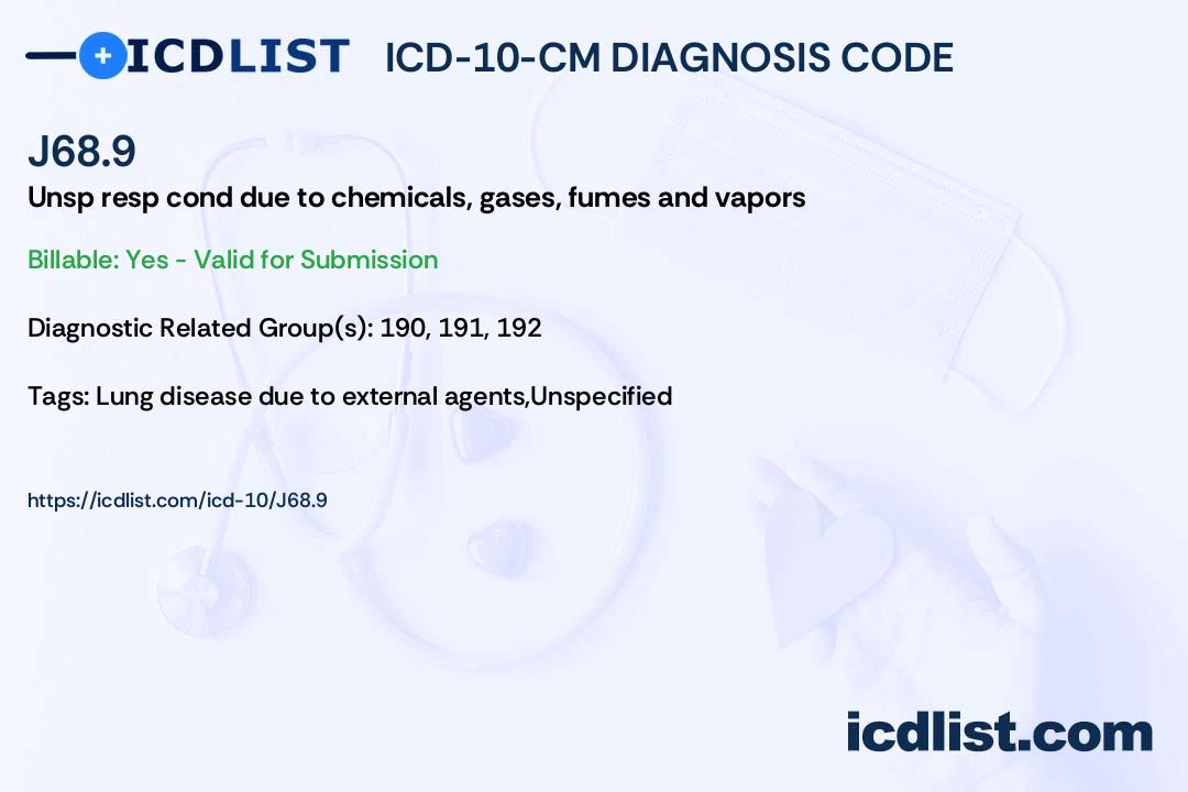 ICD-10-CM Diagnosis Code J68.9 - Unspecified respiratory condition due ...