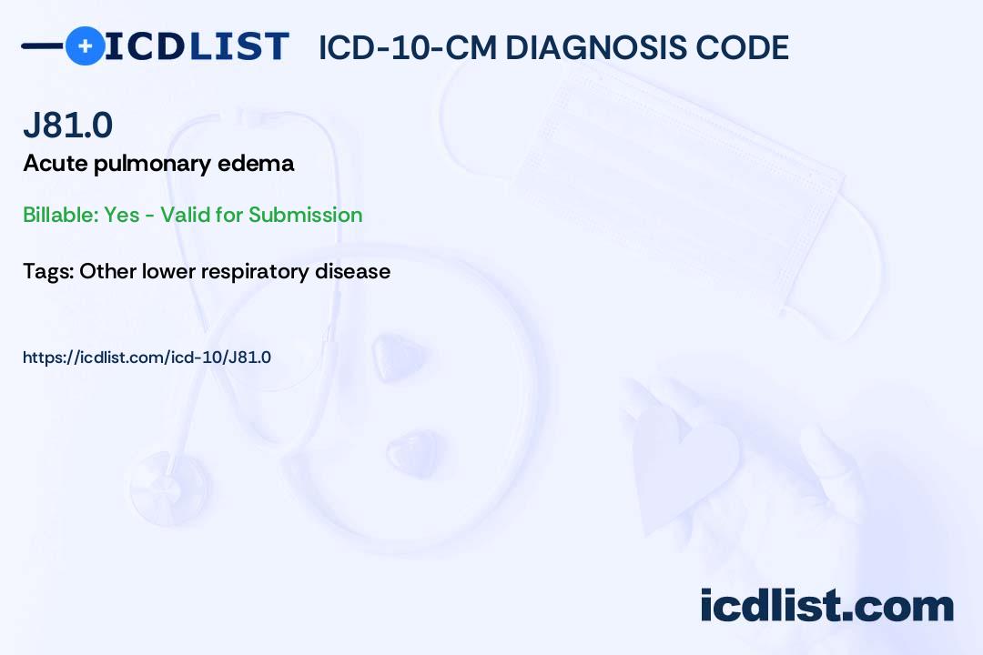 ICD-10-CM Diagnosis Code J81.0 - Acute pulmonary edema