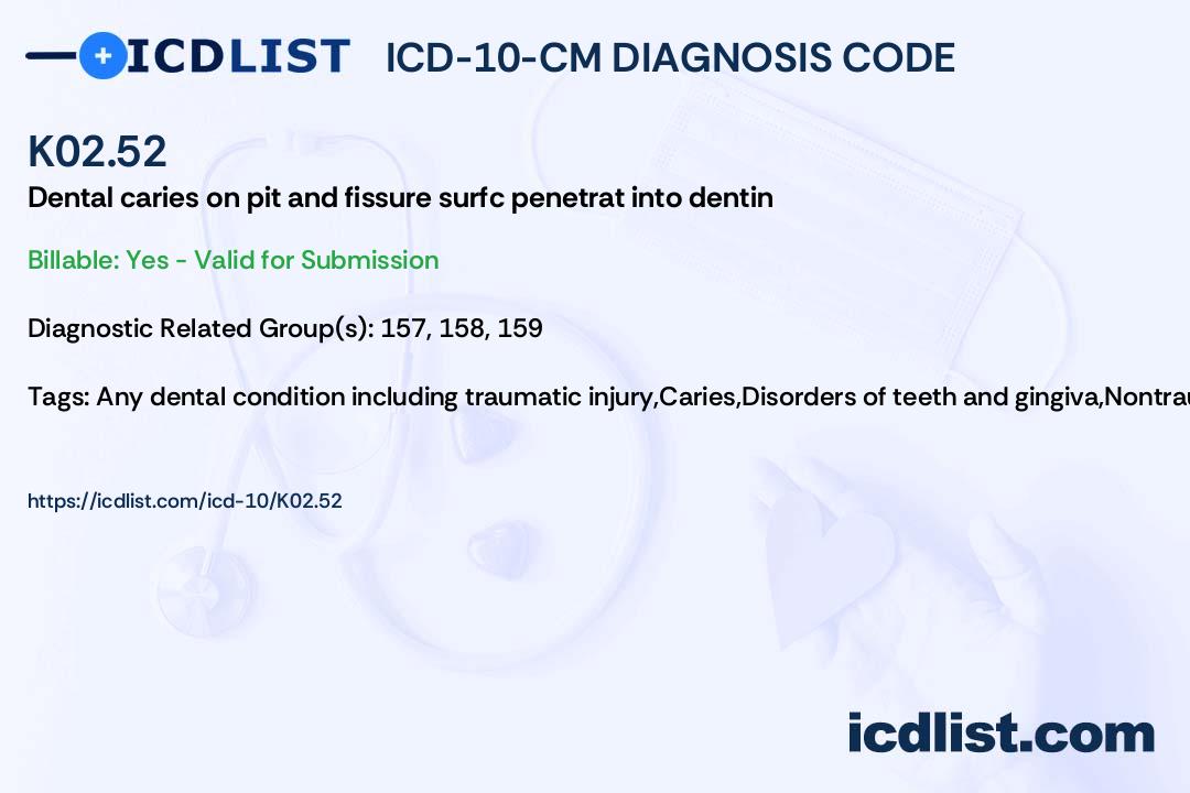 ICD10CM Diagnosis Code K02.52 Dental caries on pit and fissure