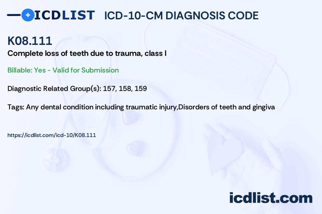 ICD-10-CM Diagnosis Code K08.111 - Complete loss of teeth due to trauma