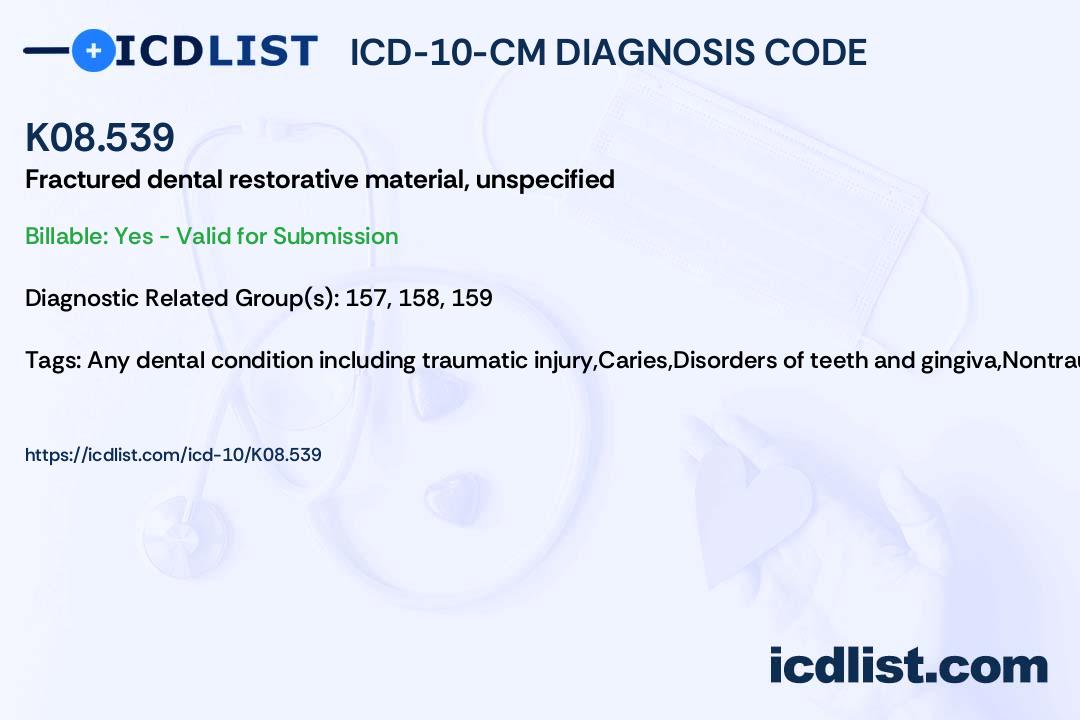 ICD-10-CM Diagnosis Code K08.539 - Fractured dental restorative