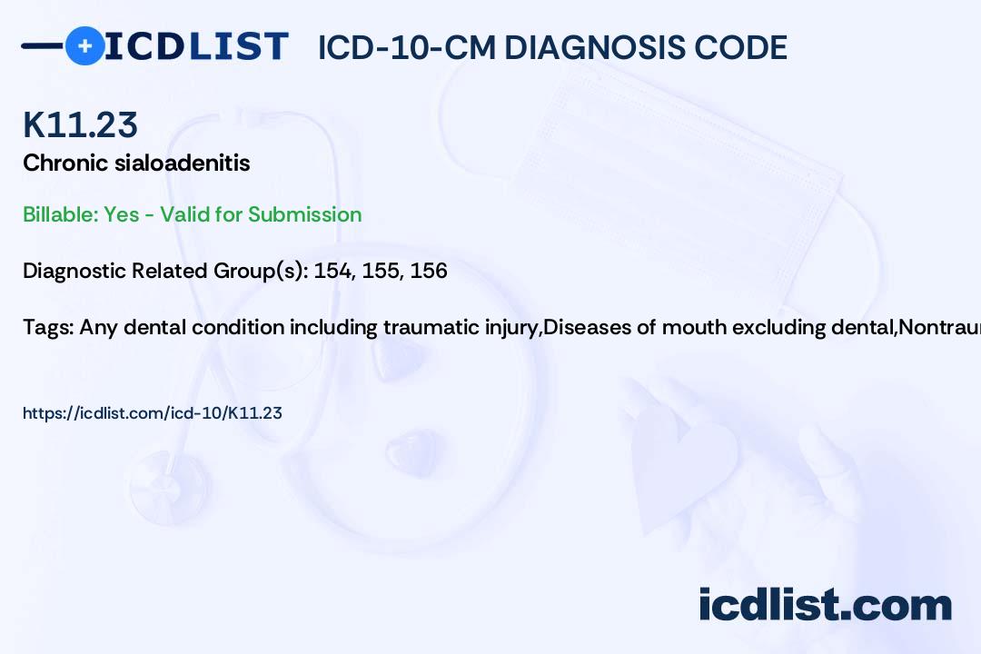 裁断済・シリアルコード未使用★内科診断学 = MEDICAL DIAGNOSIS CURRENT Medical Diagnosis and Treatment 2023 (Current