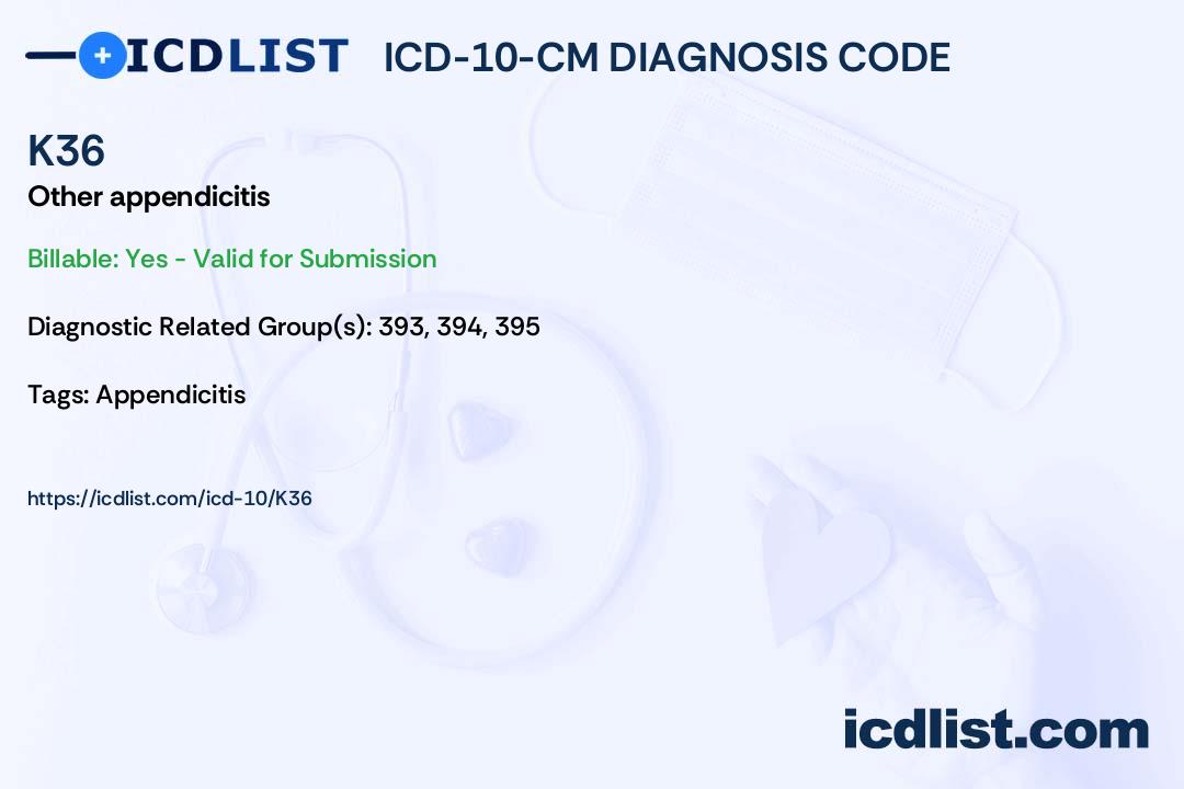 ICD-10-CM Diagnosis Code K36 - Other appendicitis