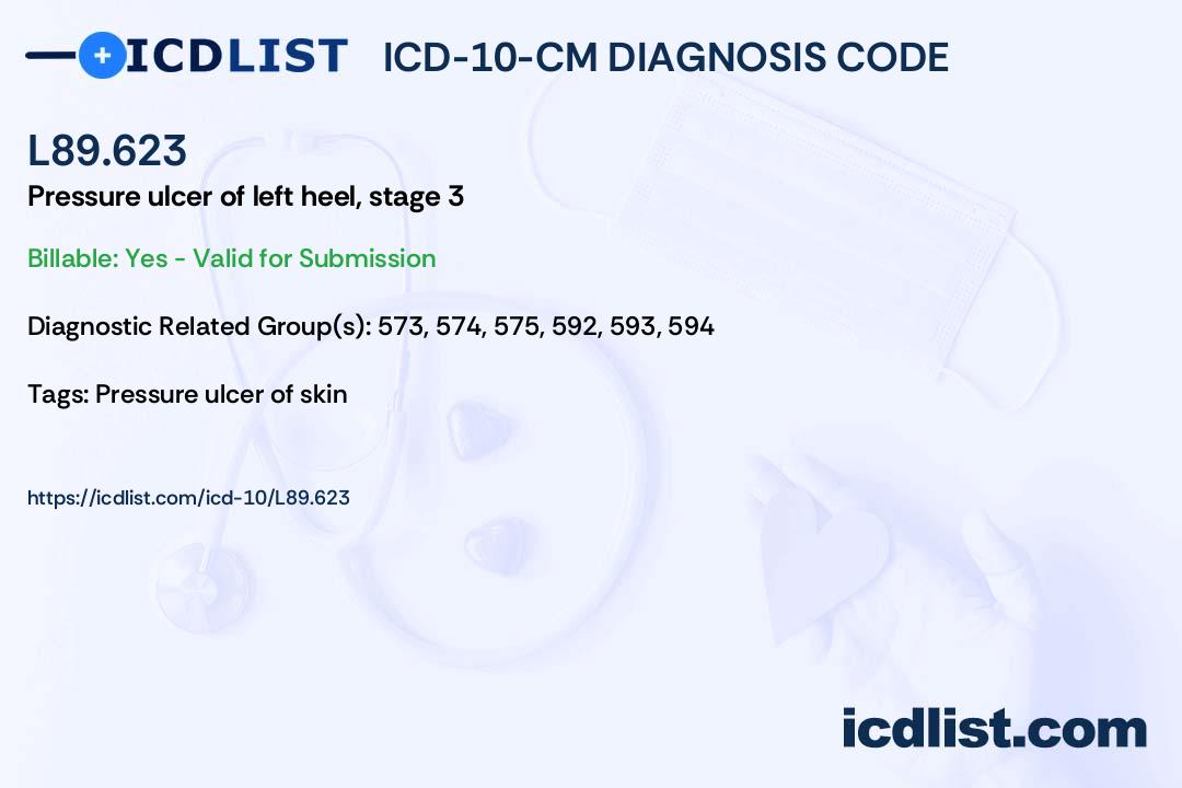 ICD10CM Diagnosis Code L89.623 Pressure ulcer of left heel, stage 3