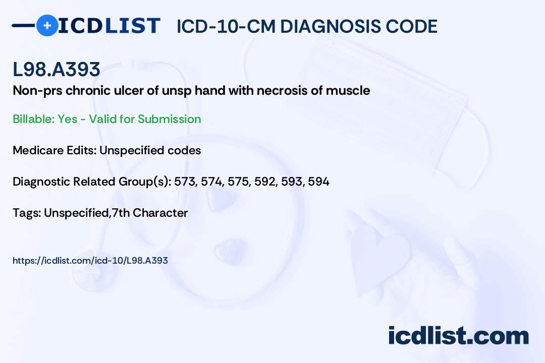 ICD-10-CM Diagnosis Code L98.A393 - Non-pressure chronic ulcer of ...