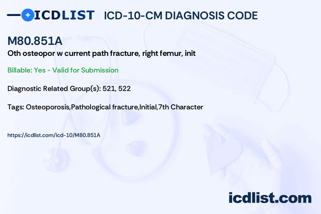 ICD10CM Diagnosis Code M80.851A Other osteoporosis with current