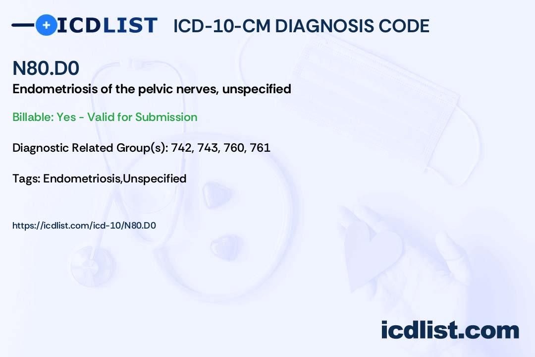 ICD-10-CM Diagnosis Code N80.D0 - Endometriosis of the pelvic nerves ...