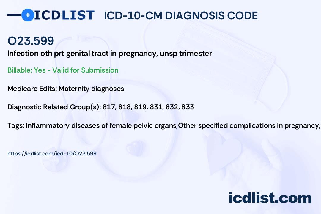 ICD10CM Diagnosis Code O23.599 Infection of other part of genital
