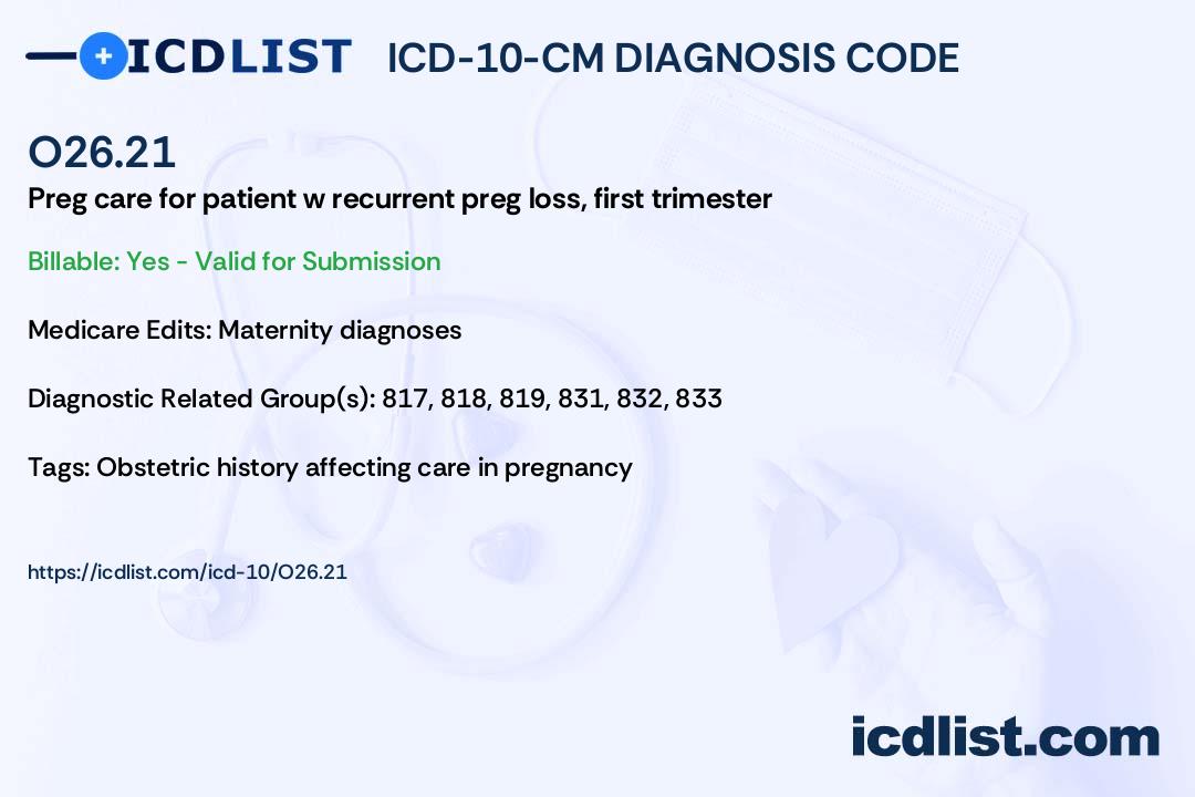 ICD10CM Diagnosis Code O26.21 Pregnancy care for patient with