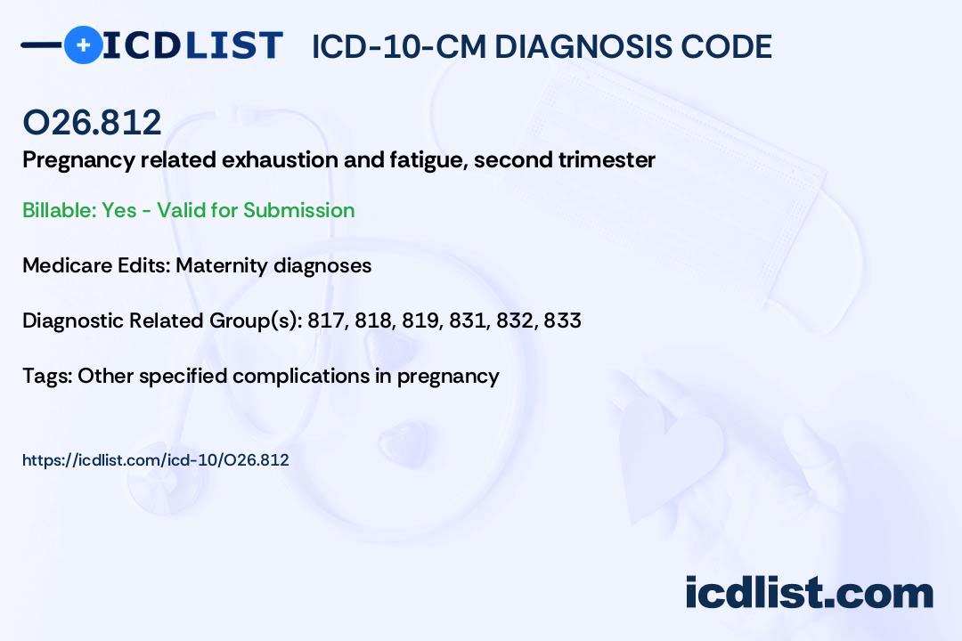 ICD10CM Diagnosis Code O26.812 Pregnancy related exhaustion and