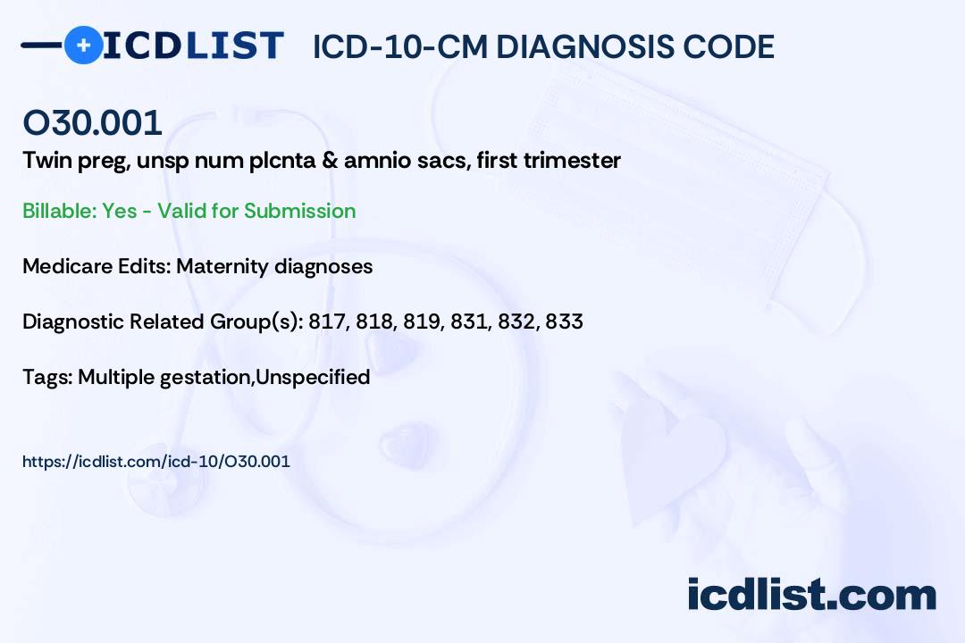 ICD10CM Diagnosis Code O30.001 Twin pregnancy, unspecified number