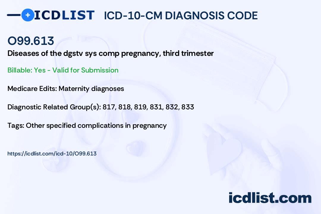 ICD10CM Diagnosis Code O99.613 Diseases of the digestive system