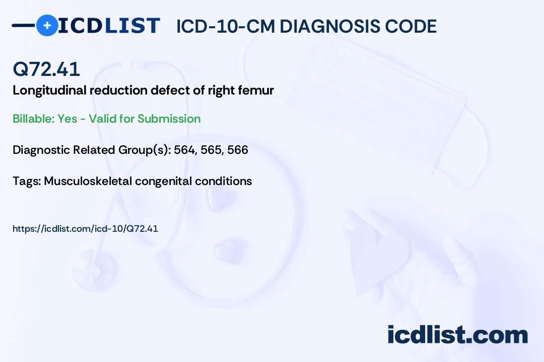 ICD-10-CM Diagnosis Code Q72.41 - Longitudinal reduction defect of ...