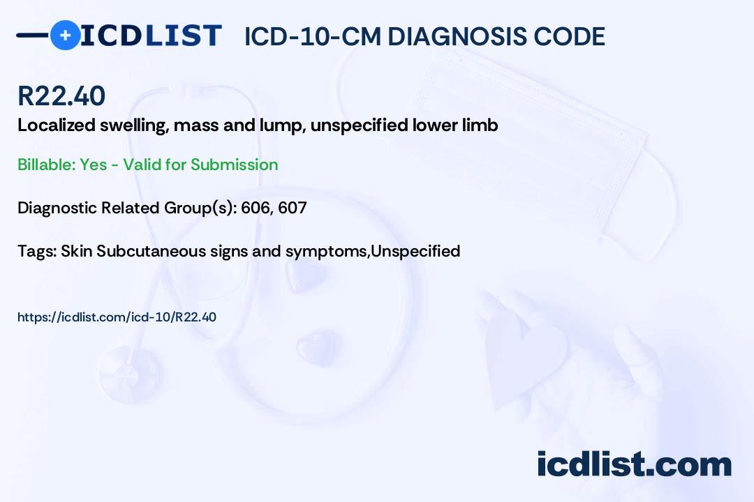 ICD10CM Diagnosis Code R22.40 Localized swelling, mass and lump
