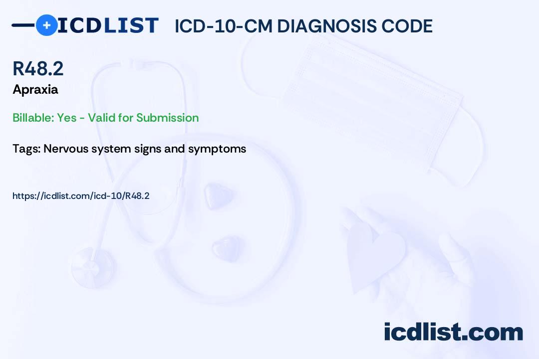 ICD-10-CM Diagnosis Code R48.2 - Apraxia