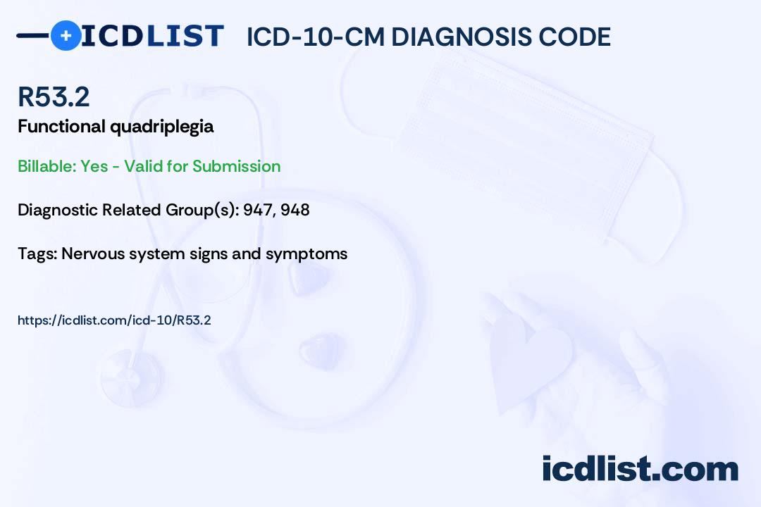 ICD10CM Diagnosis Code R53.2 Functional quadriplegia