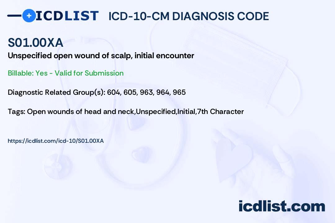 ICD10CM Diagnosis Code S01.00XA Unspecified open wound of scalp