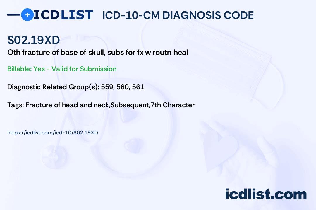 ICD10CM Diagnosis Code S02.19XD Other fracture of base of skull