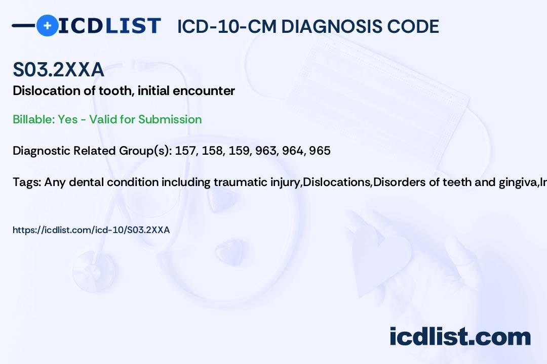 ICD10CM Diagnosis Code S03.2XXA Dislocation of tooth, initial encounter
