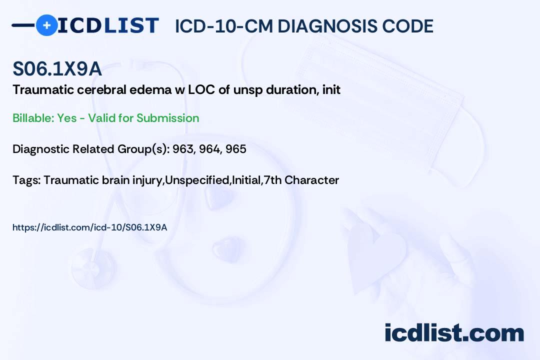 ICD 10 CM Diagnosis Code S06 1X9A Traumatic Cerebral Edema With Loss