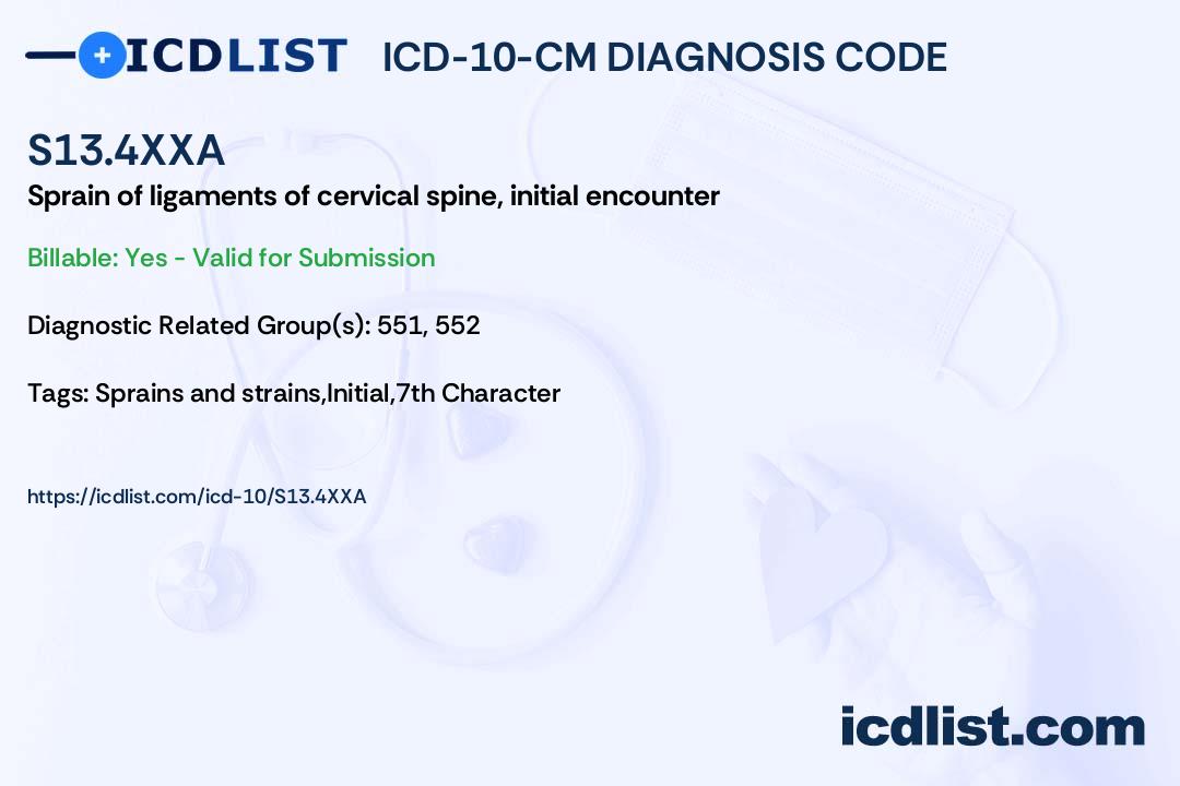 ICD-10-CM Diagnosis Code S13.4XXA - Sprain of ligaments of 